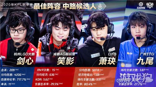 湖人媒体 湖人媒体