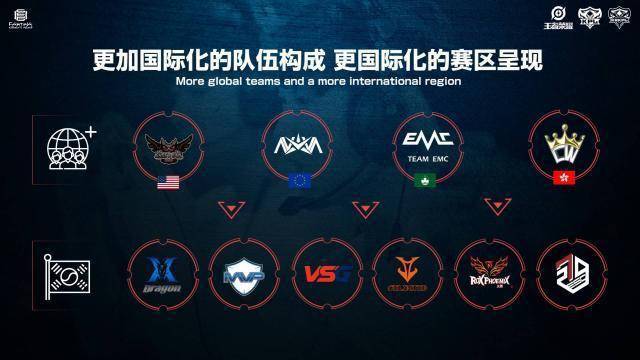 但转换进攻 但转换进攻