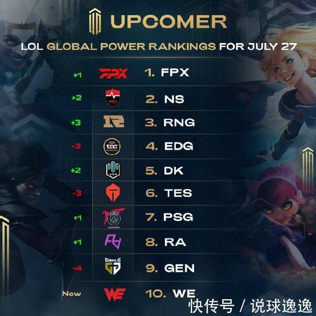 案例分析